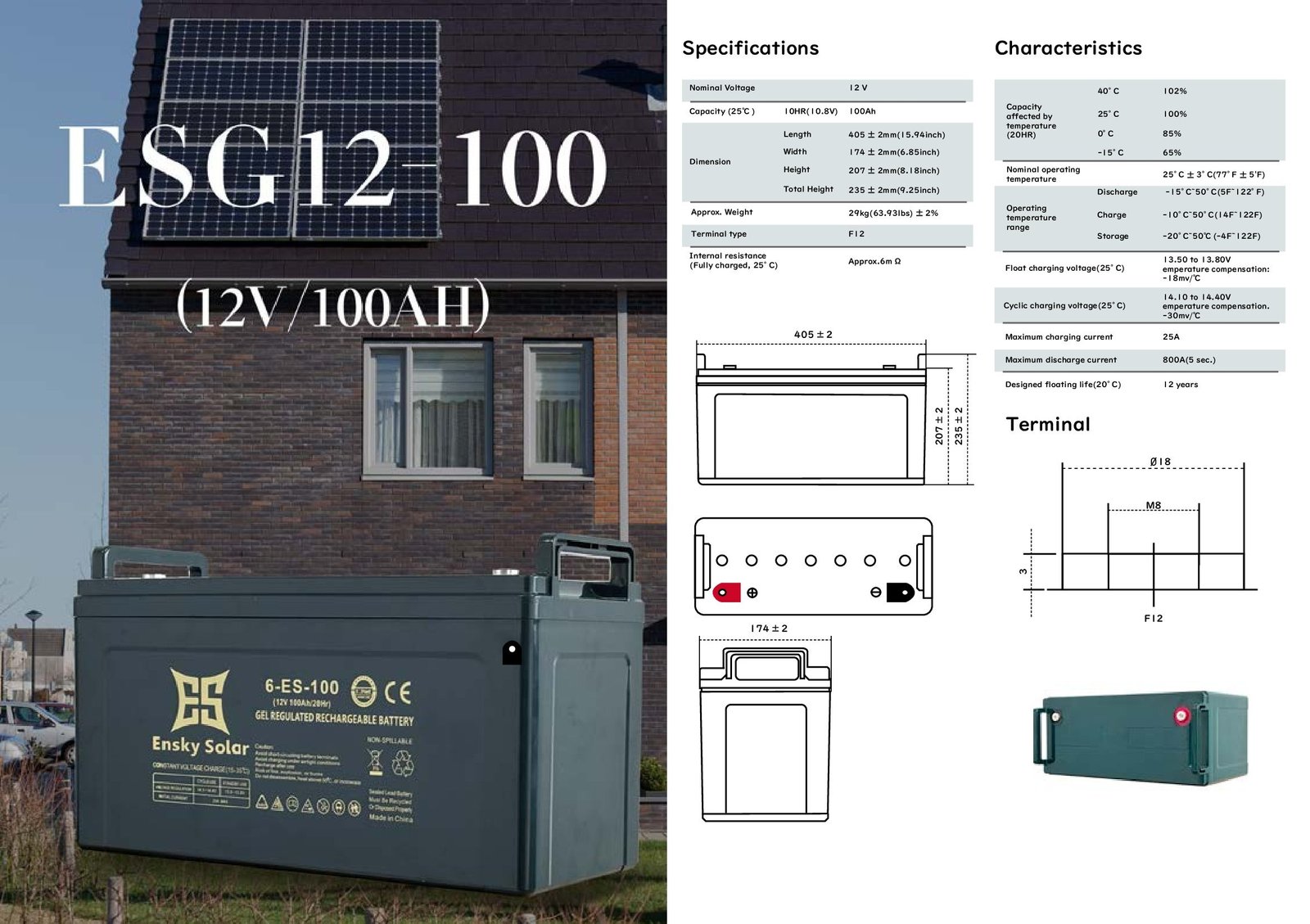 GEL BATTERY